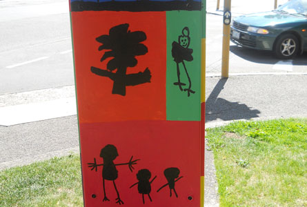 The Kinder painted traffic signal box.